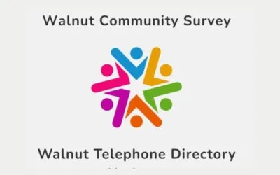 Community Survey  & Telephone Directory 